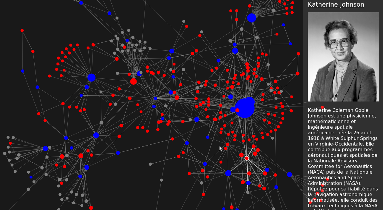 Visualisation de la réseau des "Computer grrrls"